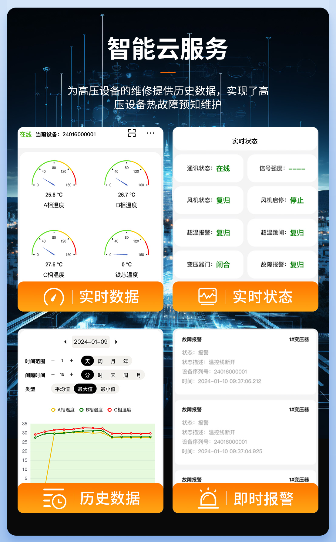 3智能变压器终端_干式变压器状态监测装置.jpg