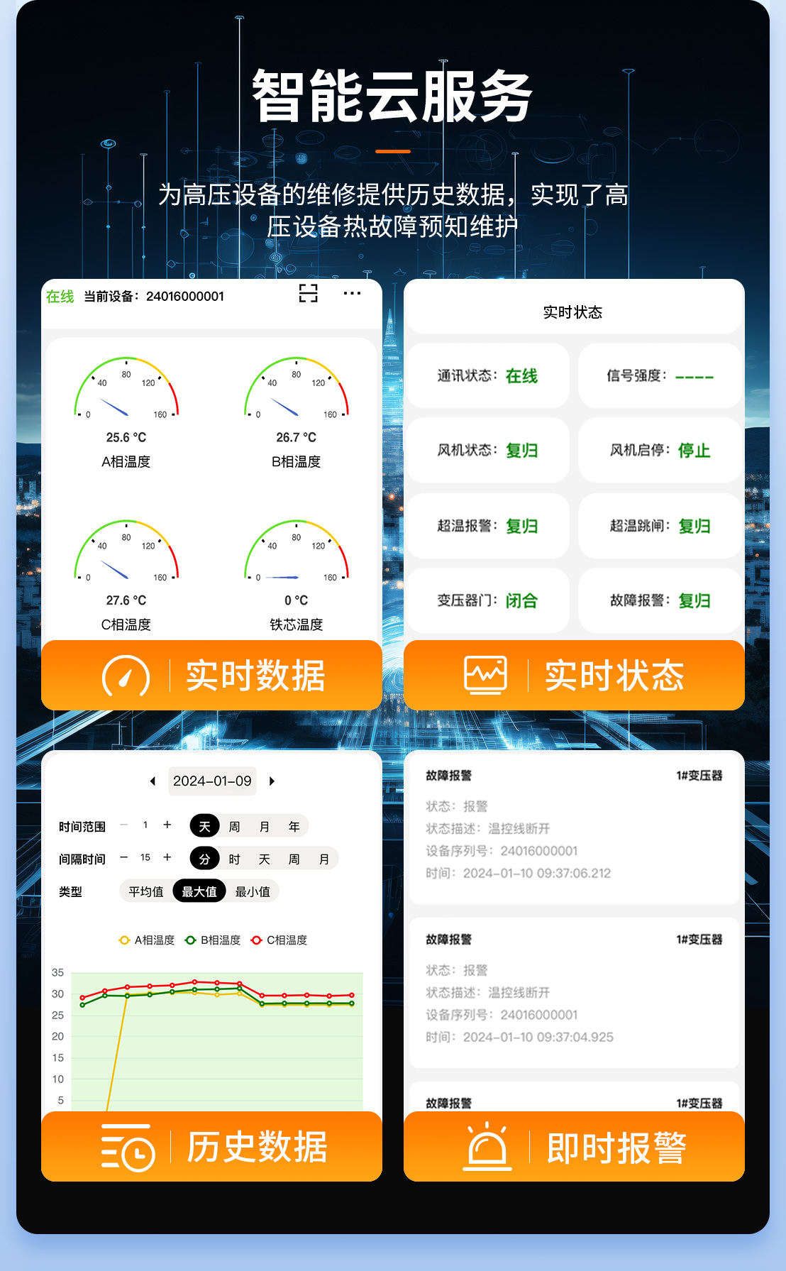 无线温度在线监测装置3.jpg